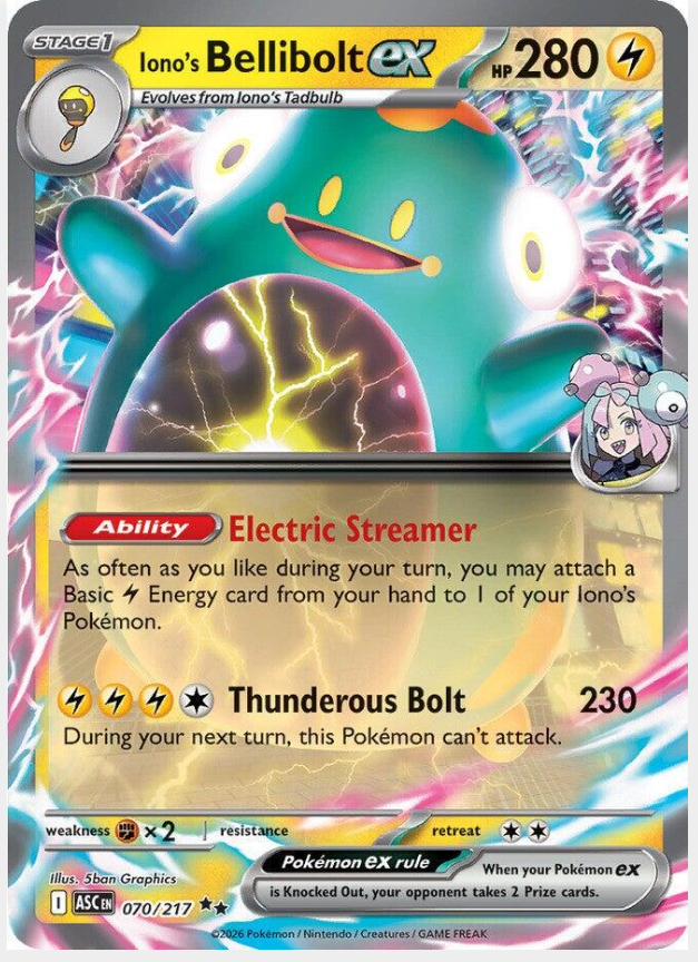 7f011e15008a1778870f71ea594e0c68.png Iono's Bellibolt ex 70/217 - Bilde 1