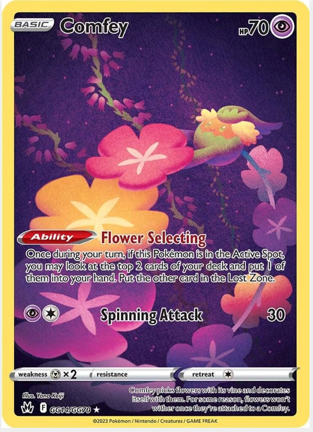 d7107a2e46f64eef008a8098400b69ae.png Comfey GG14/GG30 - Bilde 1